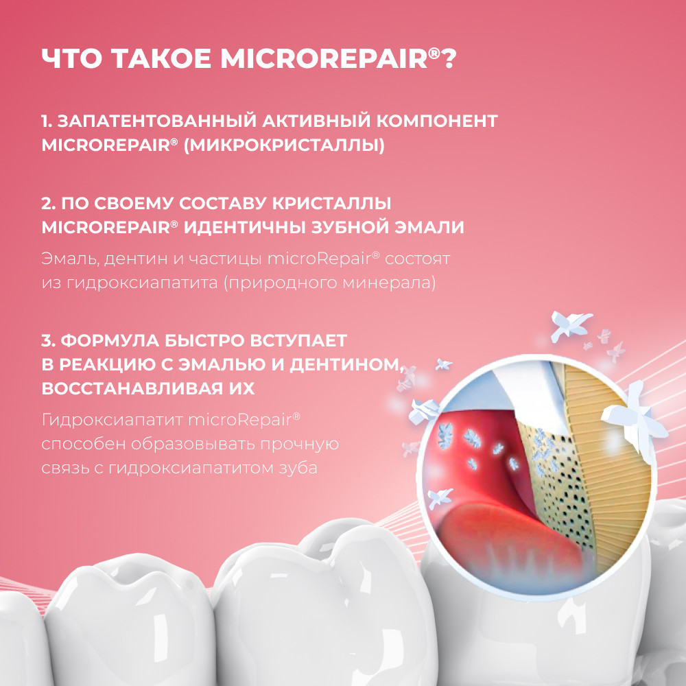 Препарат для восстановления эмали Biorepair Plus Desensitizing Treatment,  50 мл купить в интернет-магазине Ирригатор.ру